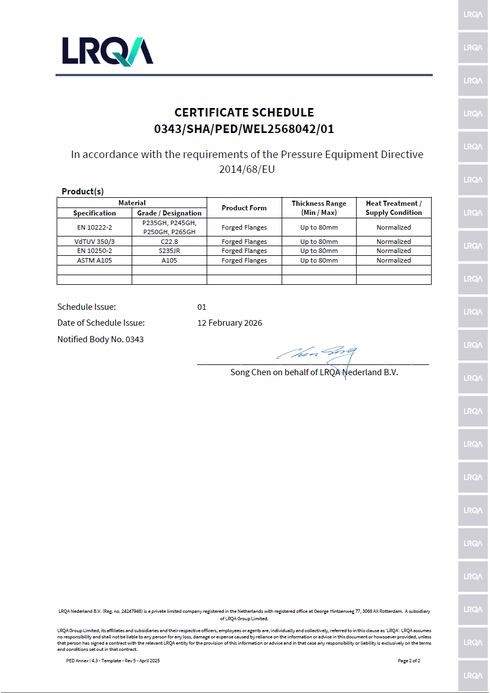 LRQA PED Schedule LRQA PED Schedule